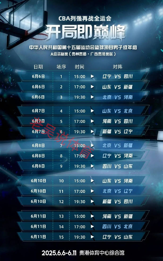 包含CBA常规赛关键时刻走向成谜；里尔刷新队史纪录；目标明确；数据趋势出现新变化的词条-开云官网